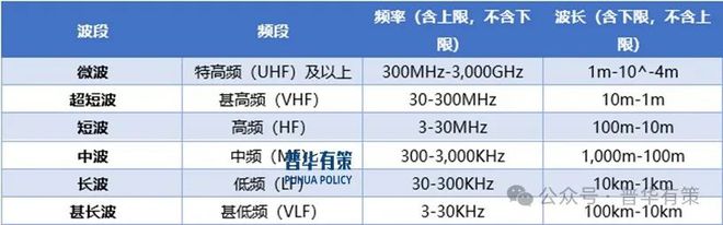 PP电子官网下载-2025-2031年电子元器件行业细分市场分析投资前景专项报告(图2)